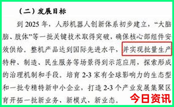 哈尔滨著名的景点