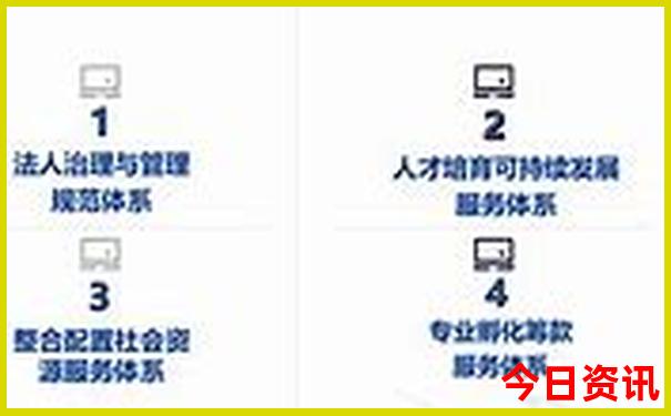 青岛暑假好玩的地方
